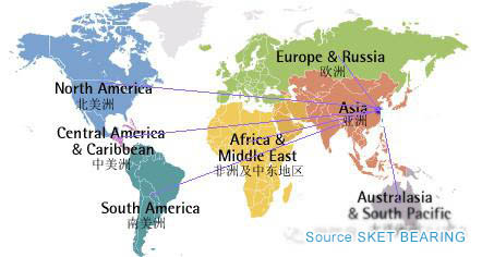 Chinese Bearing export Market