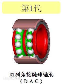 The first generation wheel hub bearing