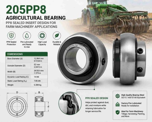 205PP8 Agricultural Bearing with PP8 Sealed Insert Design for Farm Machinery Applications