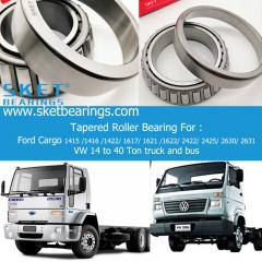 High Quality Truck Wheel Bearings manufacturer supplier from China