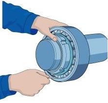 Maintenance Attention of Automobile Wheel hub Bearing